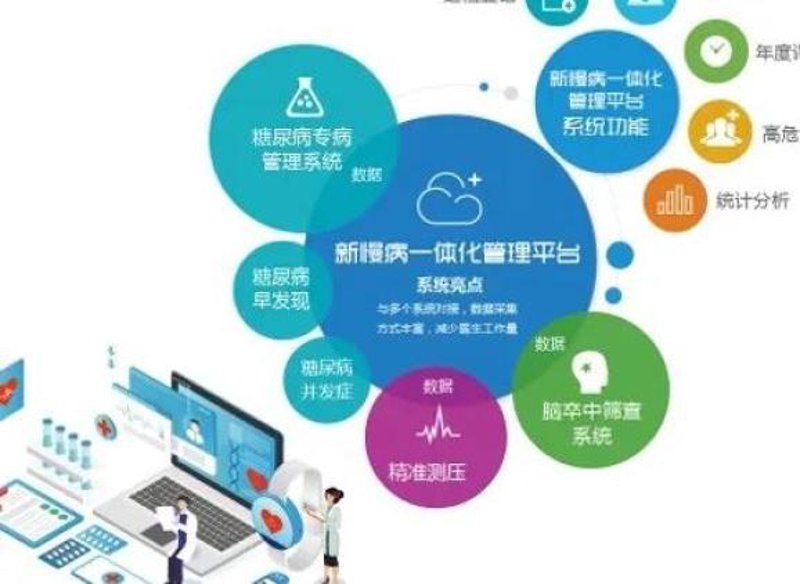 企业健康的守护者:员工健康体检的重要性与实践